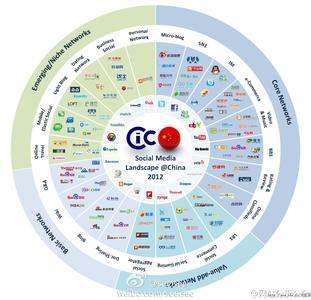 ����ѧ�˿�ǧ����Ƶ���ؼ�����ҽԺ�ĸ������ƿ� ��������700�Ե�...