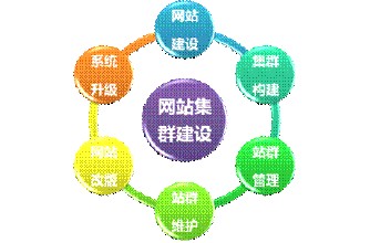 ֣���齫�Ƽ���ѵ��Ƶ��ϰ��ƽ�����ܰѹ����ʲ����ı��������...